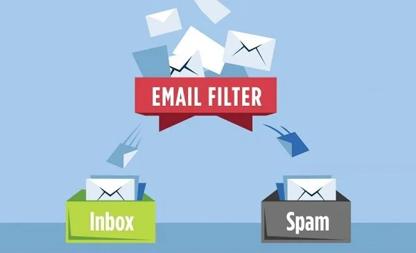 Illustration for Mastering the Inbox: A Comprehensive Guide to Email Filtering Services