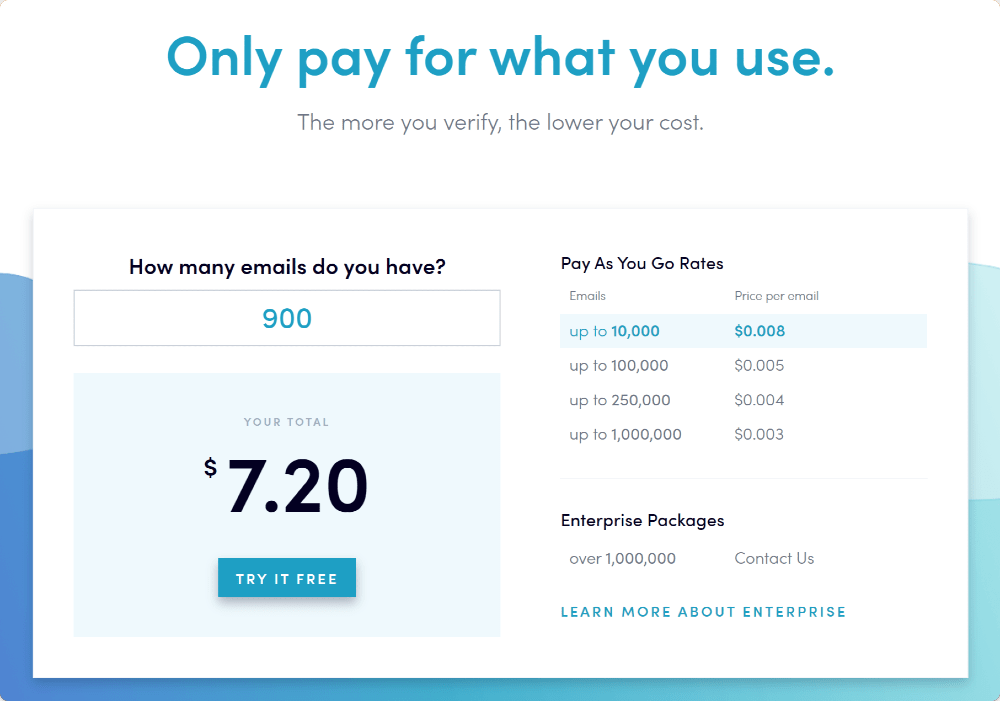 Neverbounce Pricing page