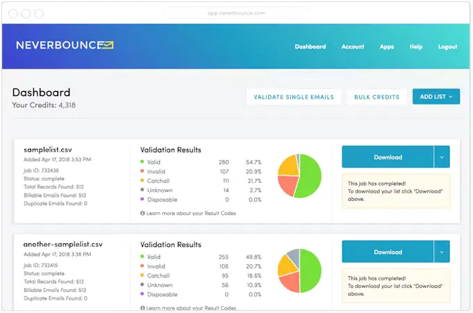 Neverbounce Dashboard for Zerobounce vs Neverbounce