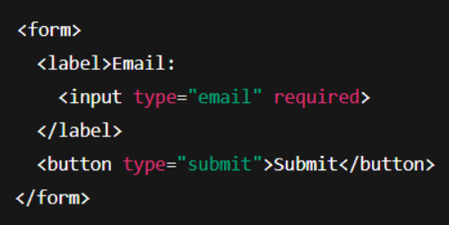 Using HTML5 <input type="email"> - Abstract