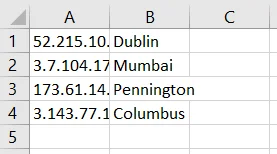 Illustration 10 for How to Track IP Address of Website Visitors