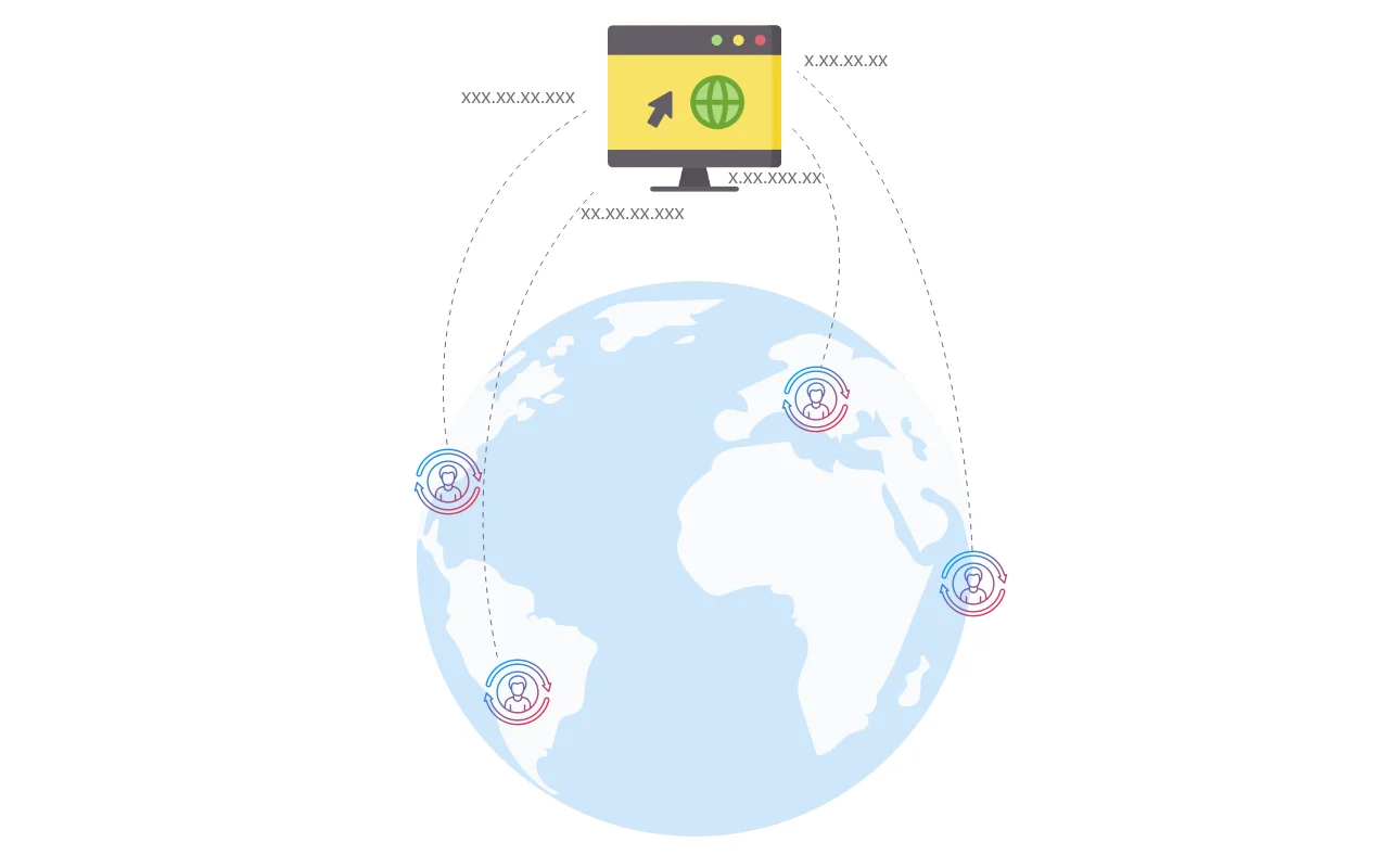 Illustration 1 for How to Track IP Address of Website Visitors