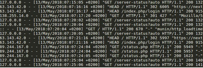 Illustration 1 for PHP IP Logging