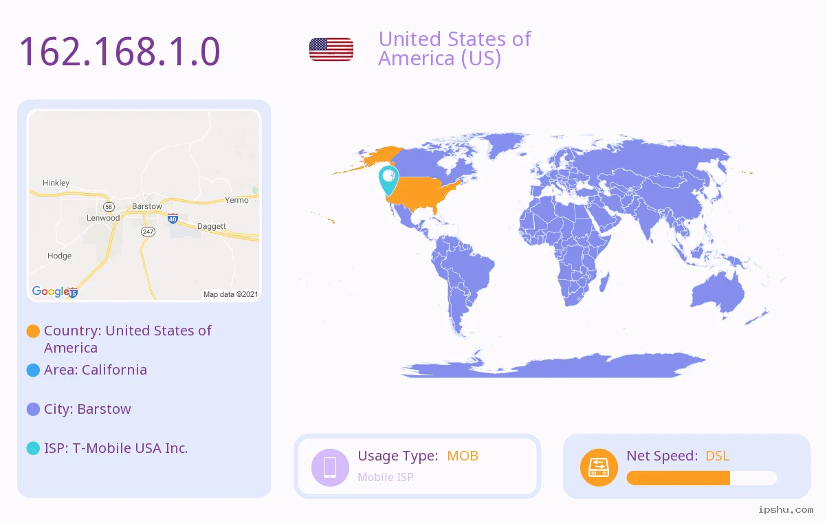 Illustration 9 for Android Geolocation