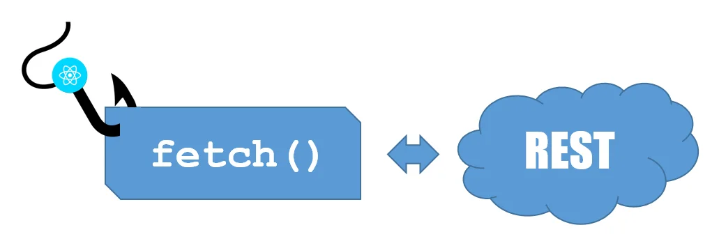 Illustration 8 for Javascript IBAN Validation (React)