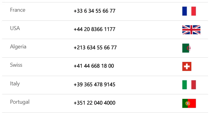 Illustration 5 for Phone Number Python Regex