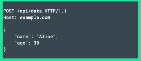 Missing header - Abstract API