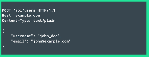 Incorrect Content-Type Header