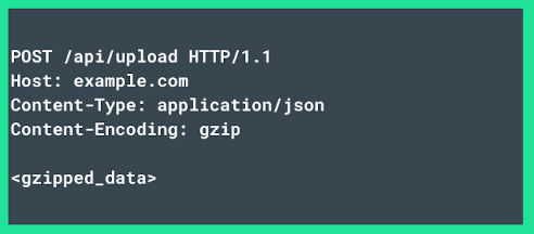 Mismatched encoding - Abstract API