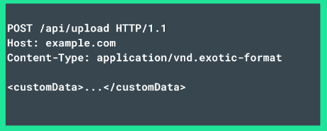 Unsupported media type