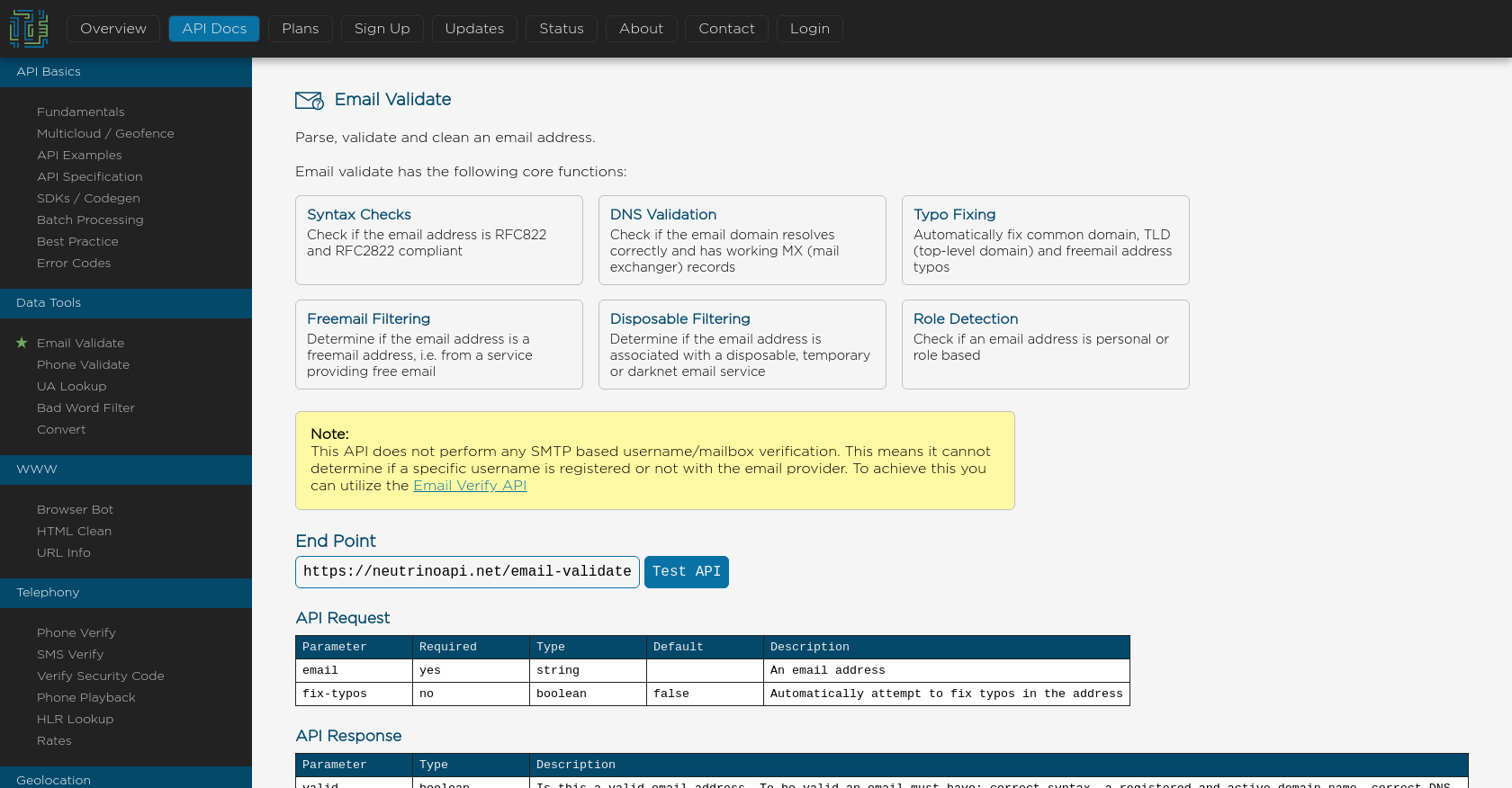 Neutrino API Email Validate