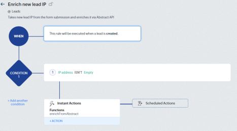 Geolocation Based on ip Address