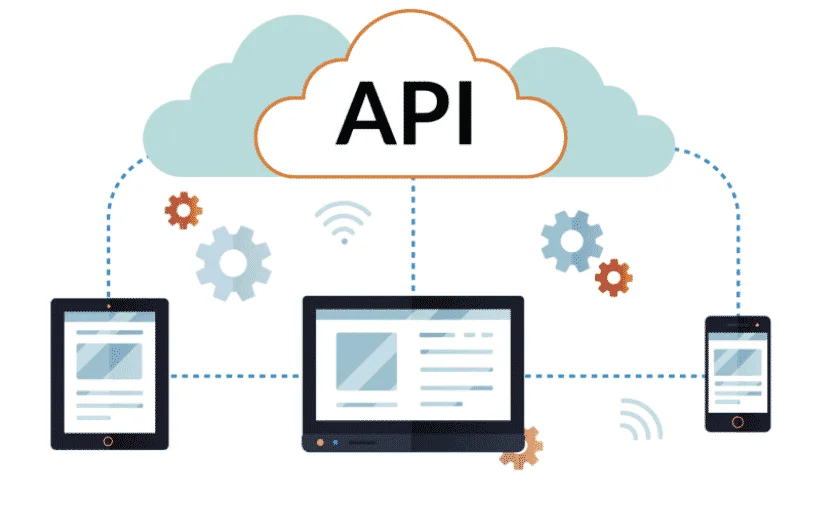 Step 2 illustration: ed "APIs," as can the modules you write yourself in your codebase