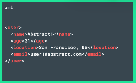 XML request payload - Abstract API