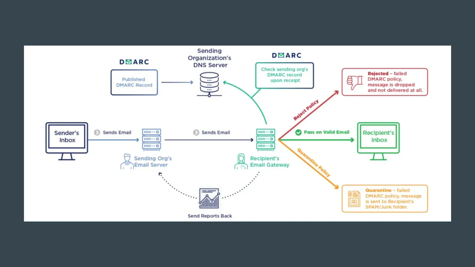 AD 4nXfnAKA1scNww6DCXeKi7oS3sYbl3ubvg1KPakxJIFoc QeTd3UBOOEyuxFNjR9EikKgv6EJsUddov6 eNDfgWd3UAyeZBxiukM2PPJOphRCUVudpClLHV8LYck4DyTp6be8foKogw