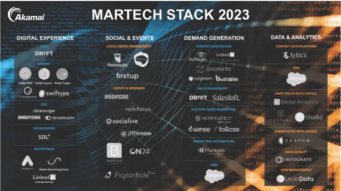 6SgIZNRtDbnLlVWnf 7EUcFMJgfcyCAtOZAGNQKE97ZgQKvkDNc6acmPluWINO4uRd47bel2NNPGxrEP1drlNAxIBBmhAMDj7KCdxFbcO5K0uFR4thMDjyZj G8yWHT3 QPxbvUYrsNloYizsVbc2I