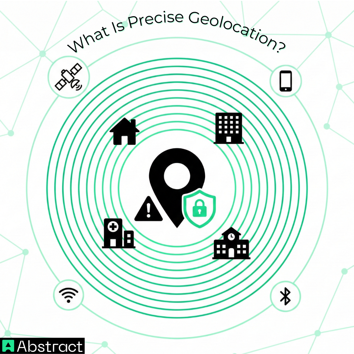 What Is Precise Geolocation? - Abstract API