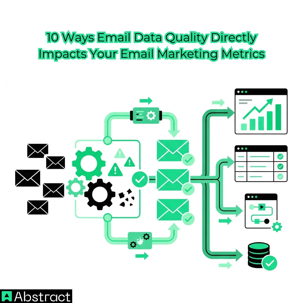 10 Ways Email Data Quality Directly Impacts Your Email Marketing Metrics
