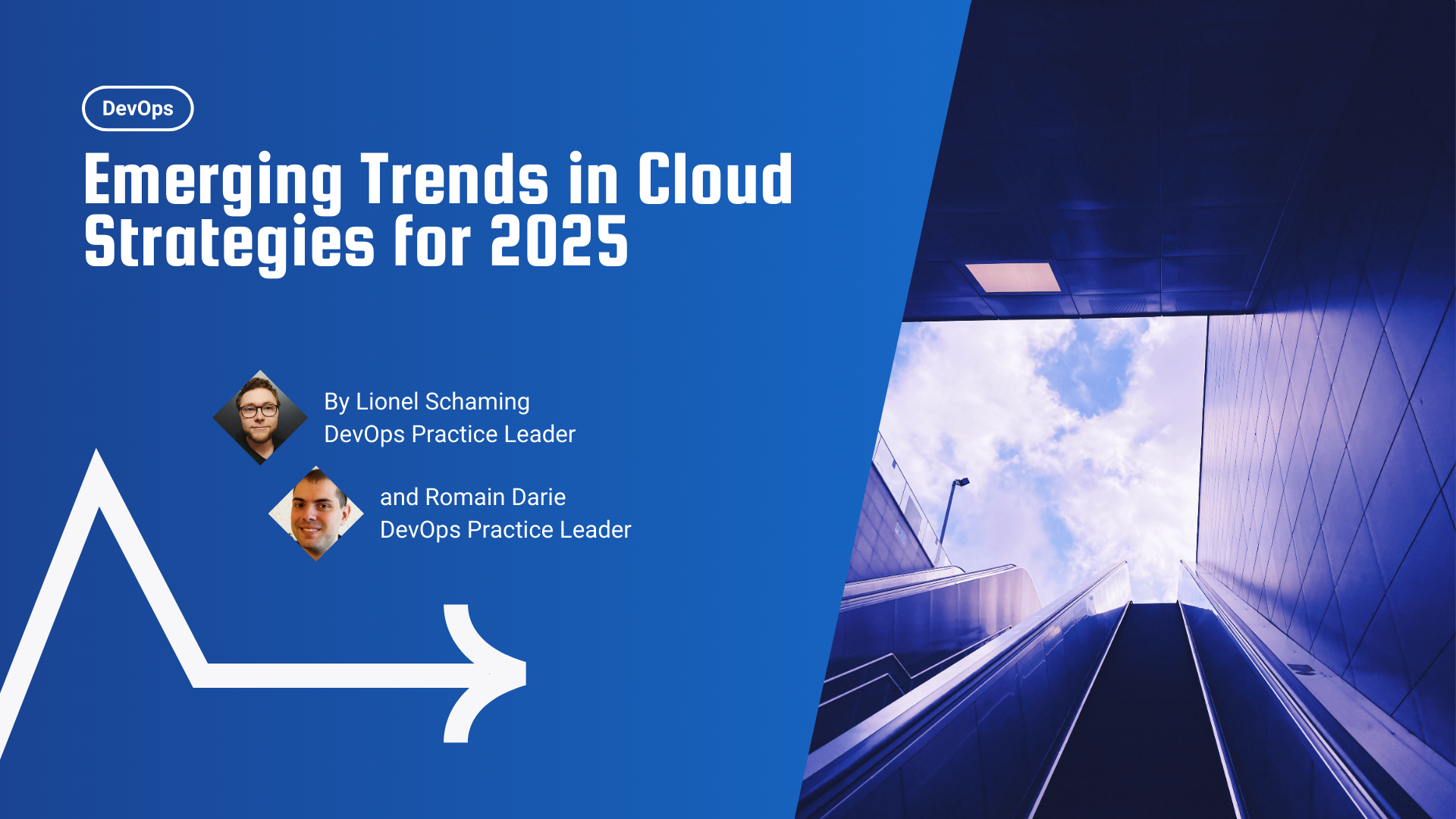 Cloud strategies 2025 illustration showing AI-powered cloud, edge computing, hybrid and multi-cloud, serverless computing, quantum and green cloud for agile, sustainable, and intelligent infrastructure.