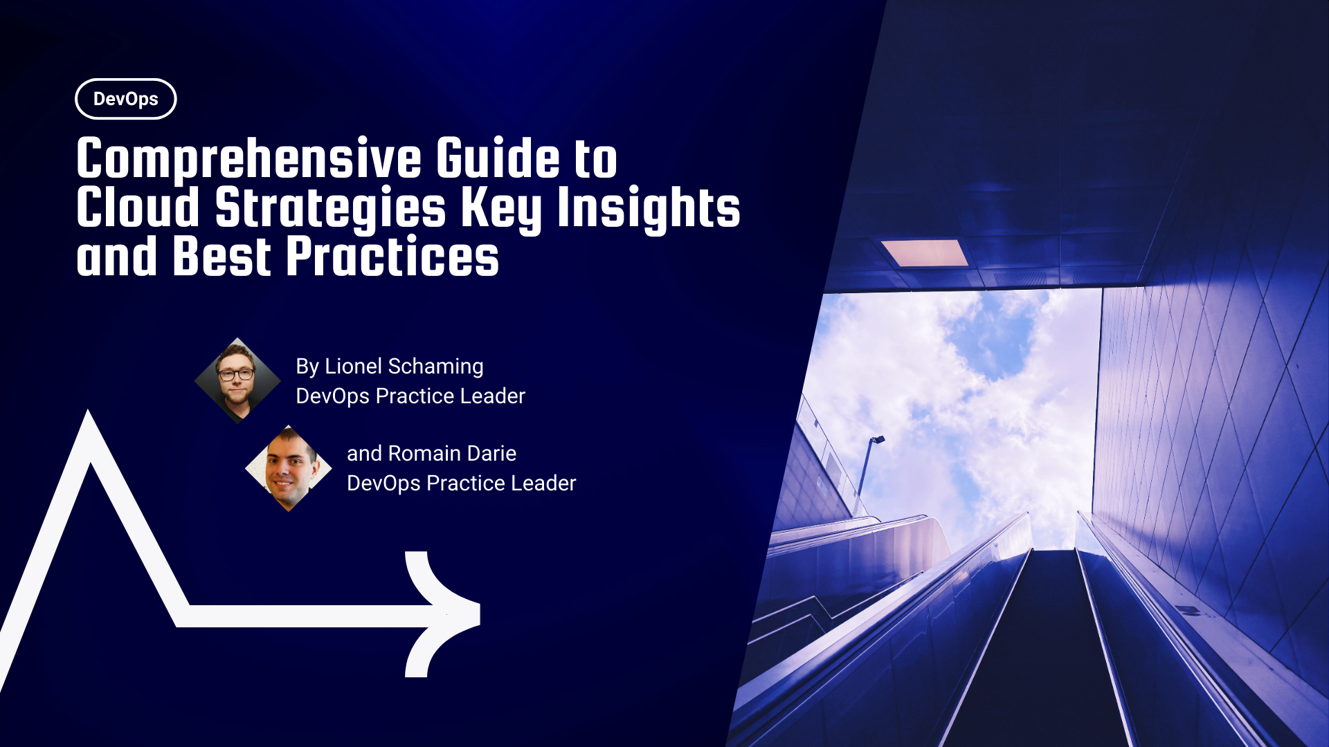 DevOps and Cloud Strategy — Performance Optimization, Migration, Standardization, and Cost Efficiency