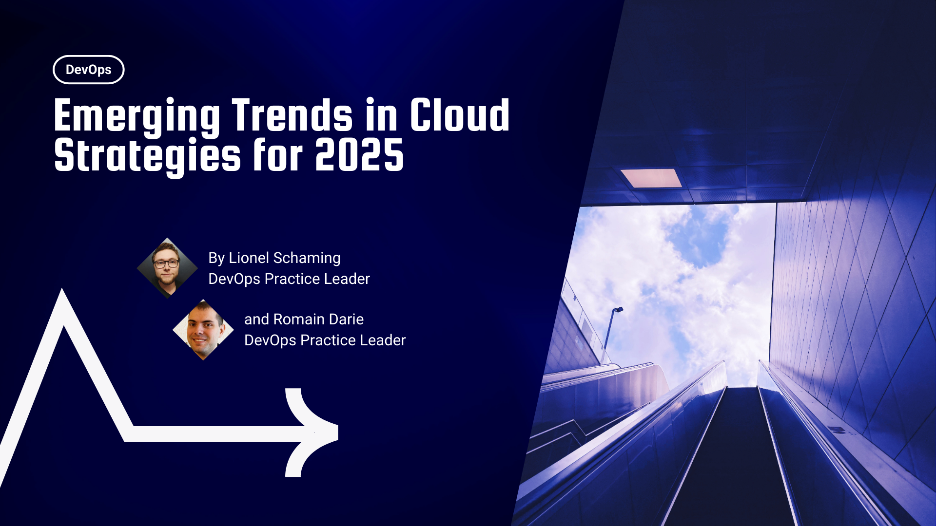 Cloud strategies 2025 illustration showing AI-powered cloud, edge computing, hybrid and multi-cloud, serverless computing, quantum and green cloud for agile, sustainable, and intelligent infrastructure.