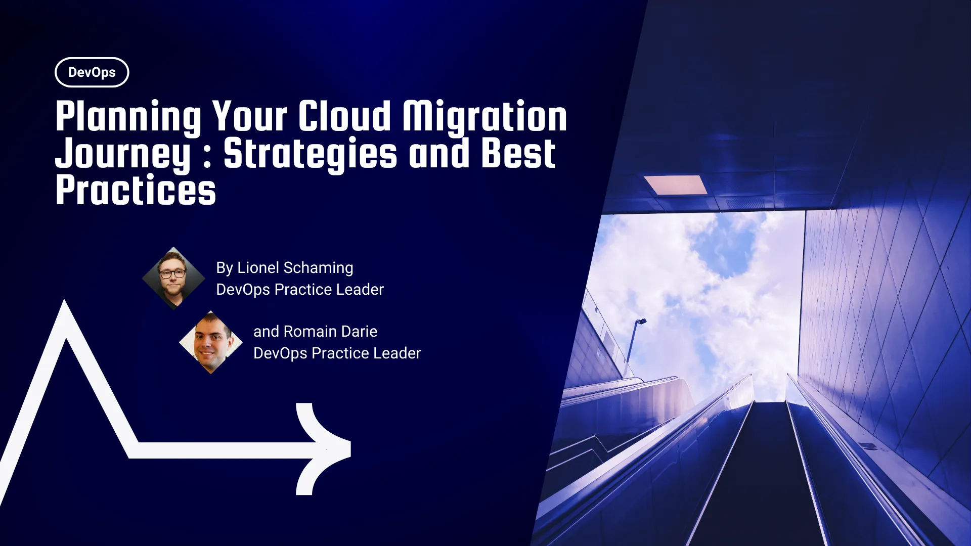 DevOps experts from Technology & Strategy sharing insights on planning, executing and optimizing a cloud migration journey