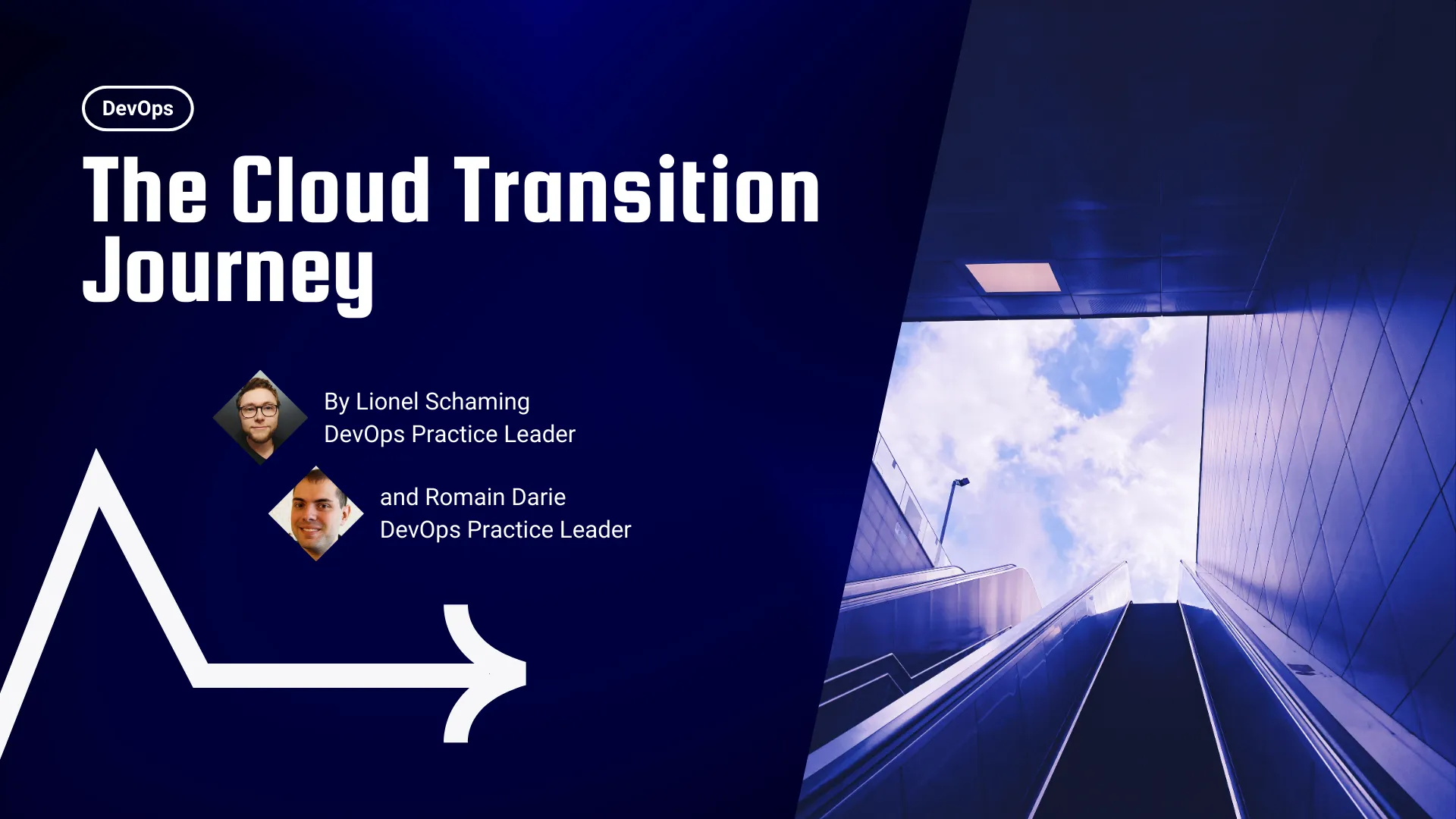 DevOps experts from Technology & Strategy who contributed to the article on cloud transition, cloud adoption and cloud migration strategies to optimize cloud computing costs