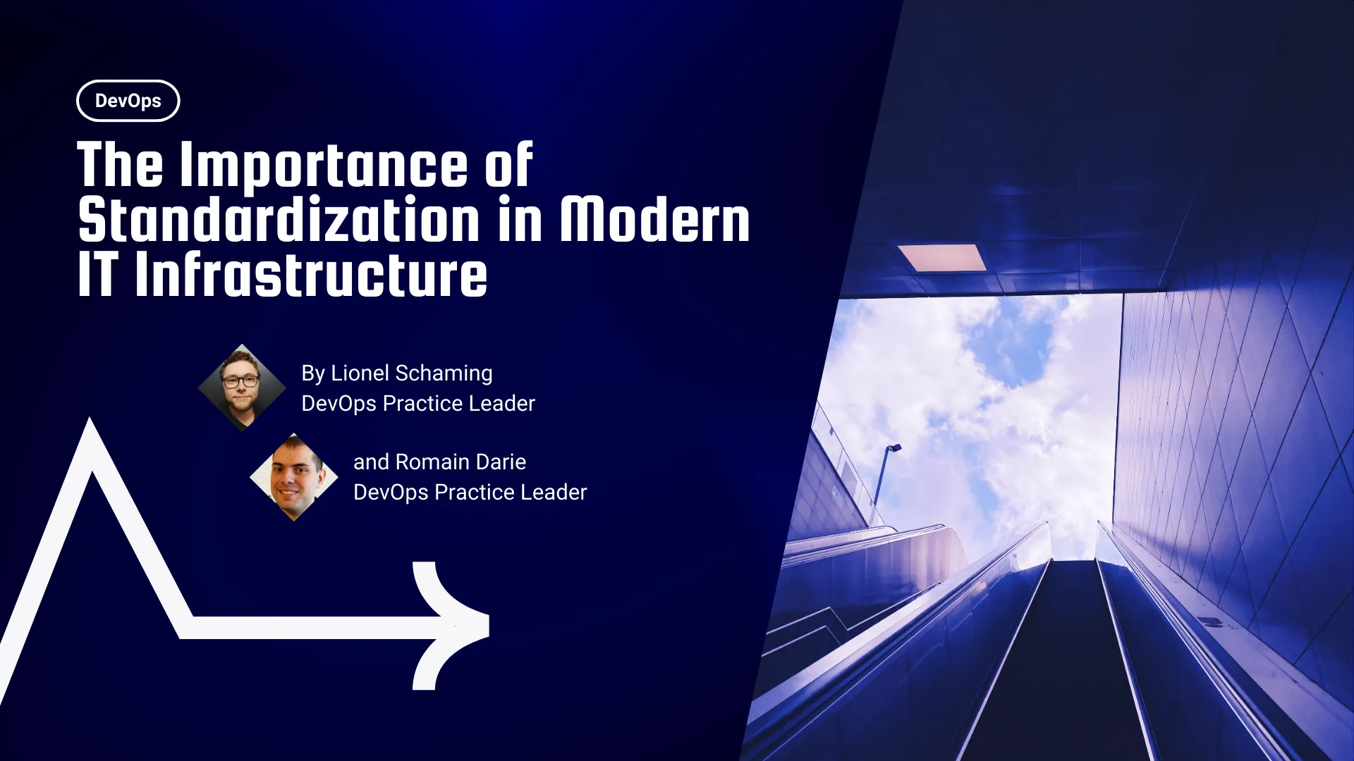 Overview of key DevOps practices for managing scalable, compliant, and consistent cloud-based IT infrastructure.