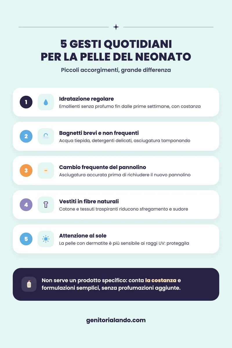 Checklist dei gesti quotidiani per la cura della pelle del neonato