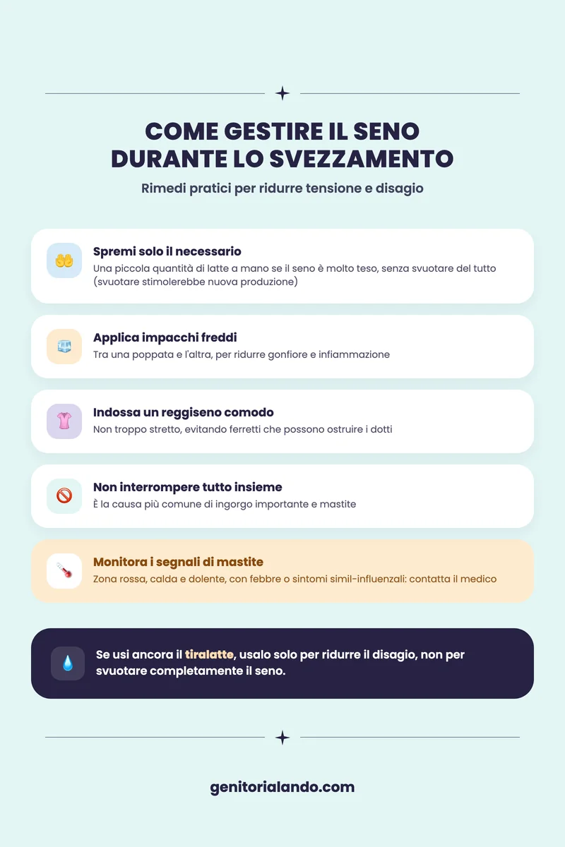 Come gestire il seno durante lo svezzamento per prevenire ingorgo e mastite