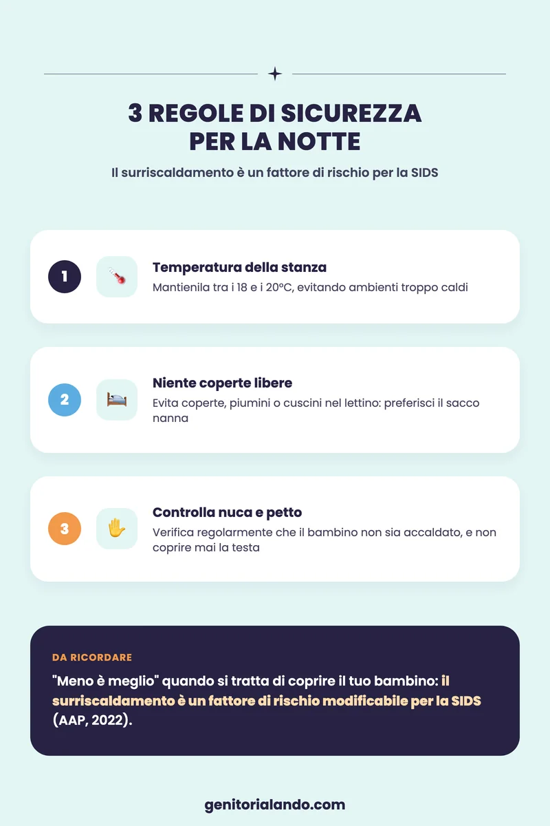Checklist di sicurezza per vestire il neonato di notte e prevenire il surriscaldamento