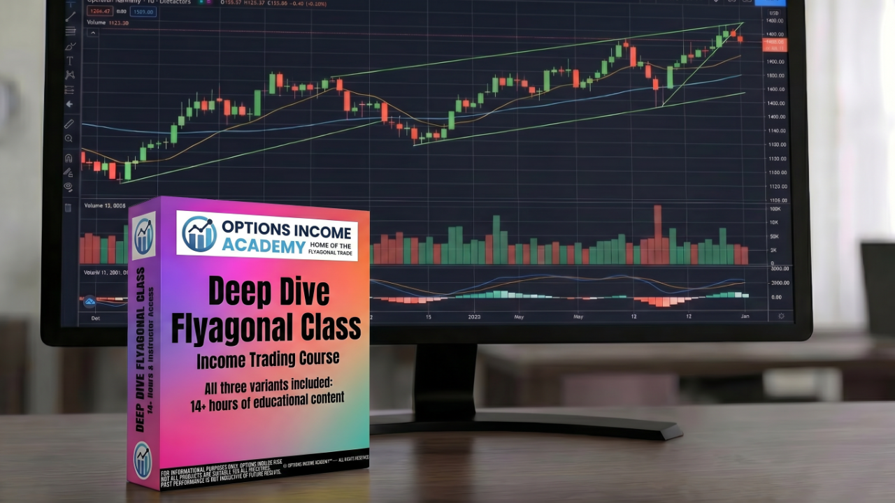 Deep Dive Flyagonal Class course box on a trading monitor