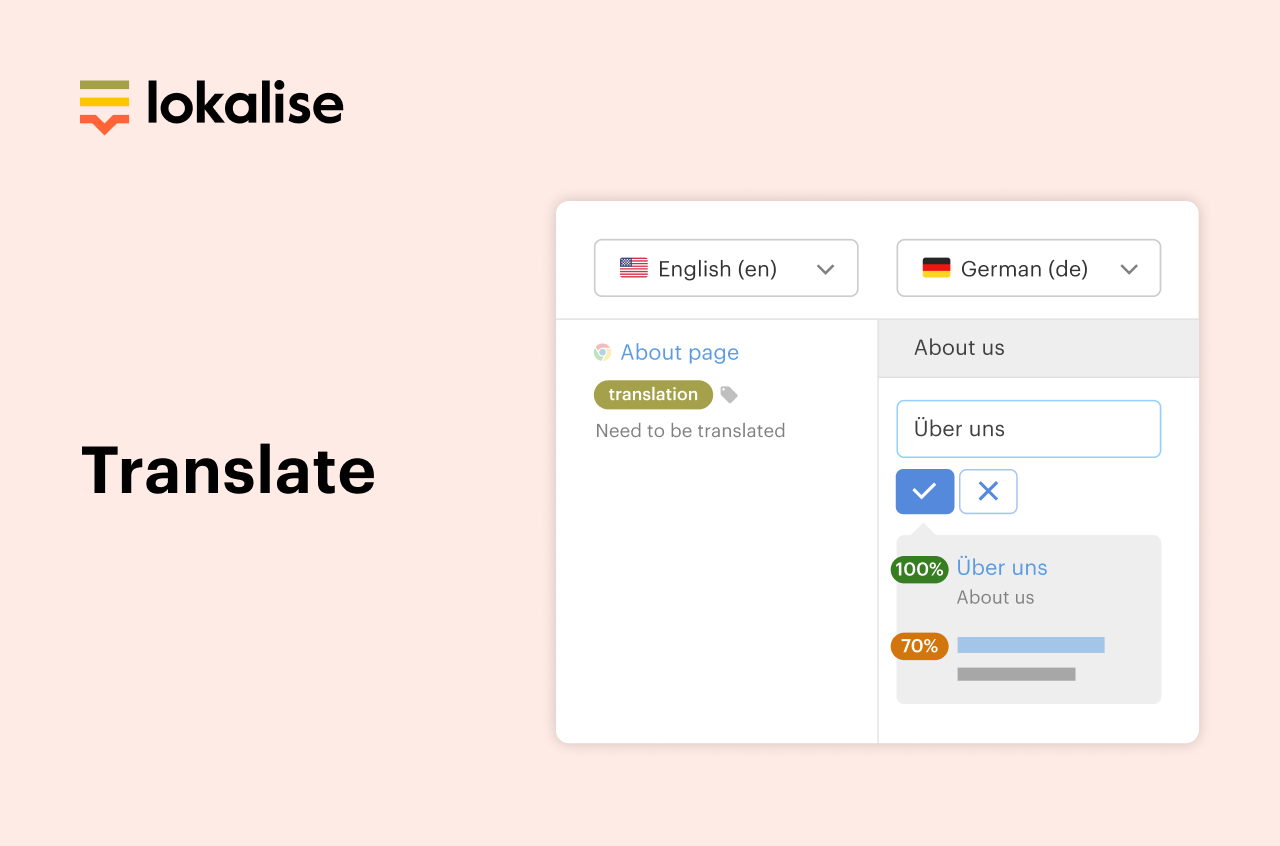 10× faster delivery with AI-powered translation