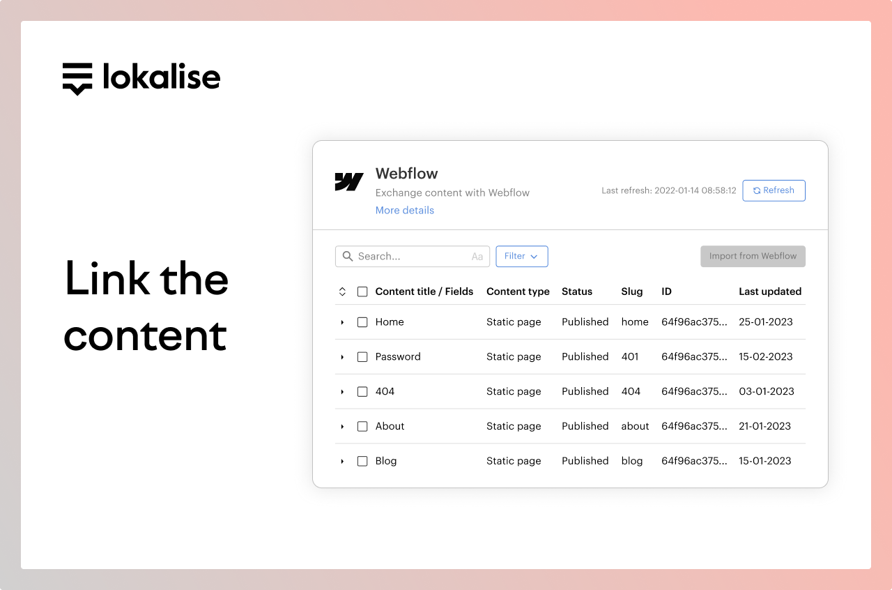 Automatic content syncs