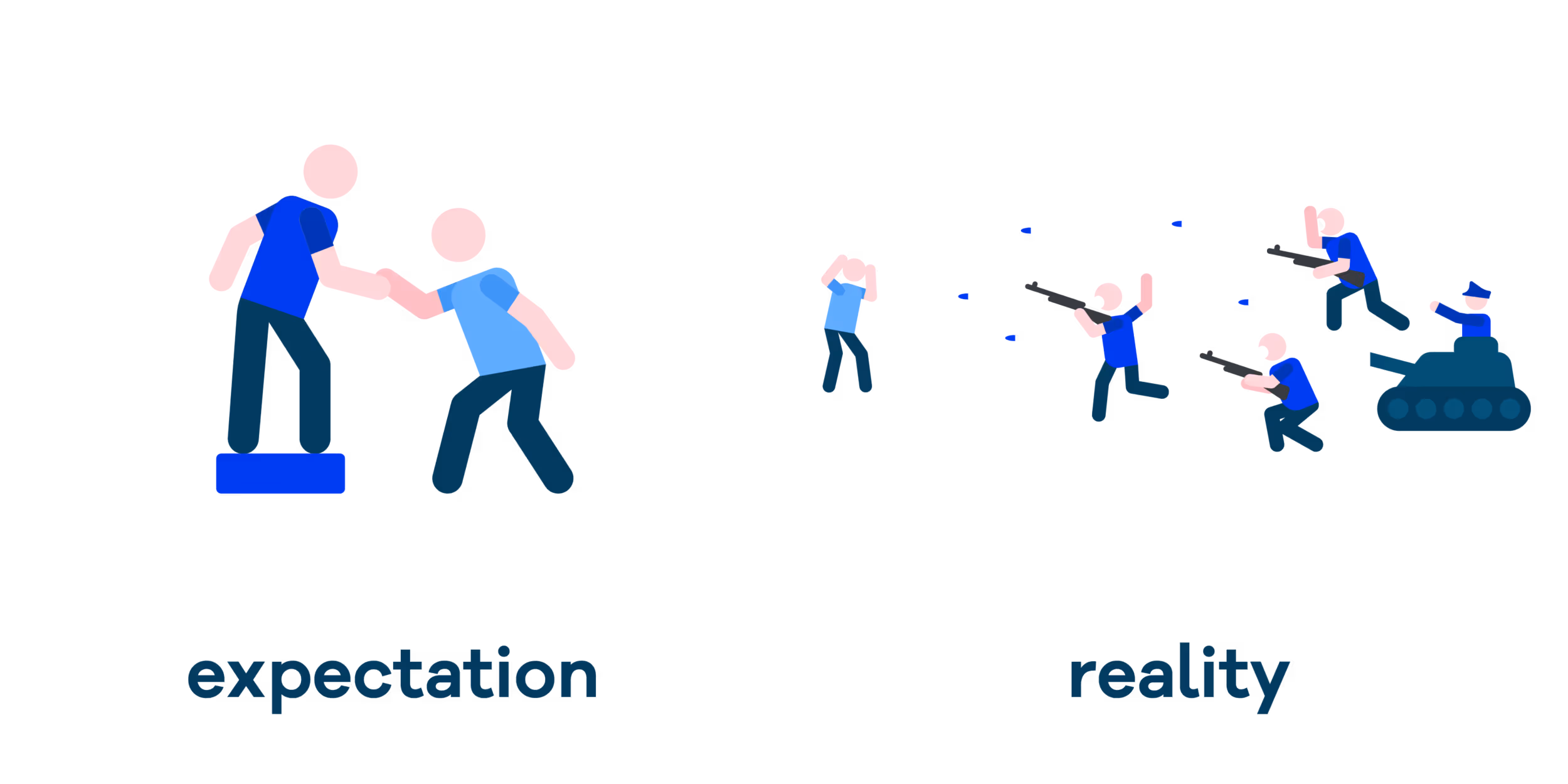 Expectation vs reality.png