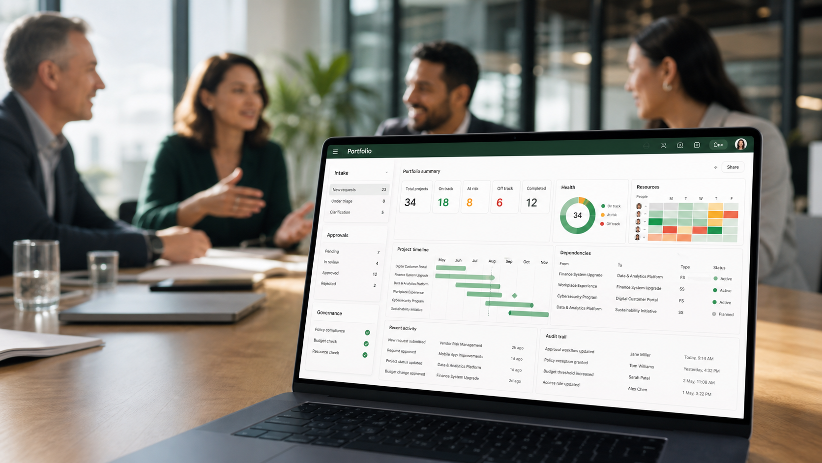 A laptop on a boardroom table showing a Smartsheet portfolio dashboard with intake, approvals, project timeline, resource heat map and audit trail, while four colleagues talk in the background.