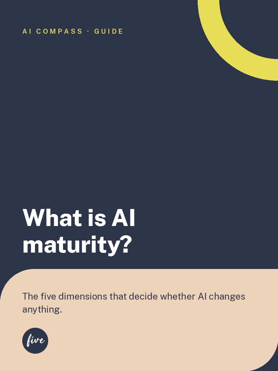 AI maturity measures whether AI is changing how your organisation works — not how many tools you've bought. The five dimensions, and what good looks like.