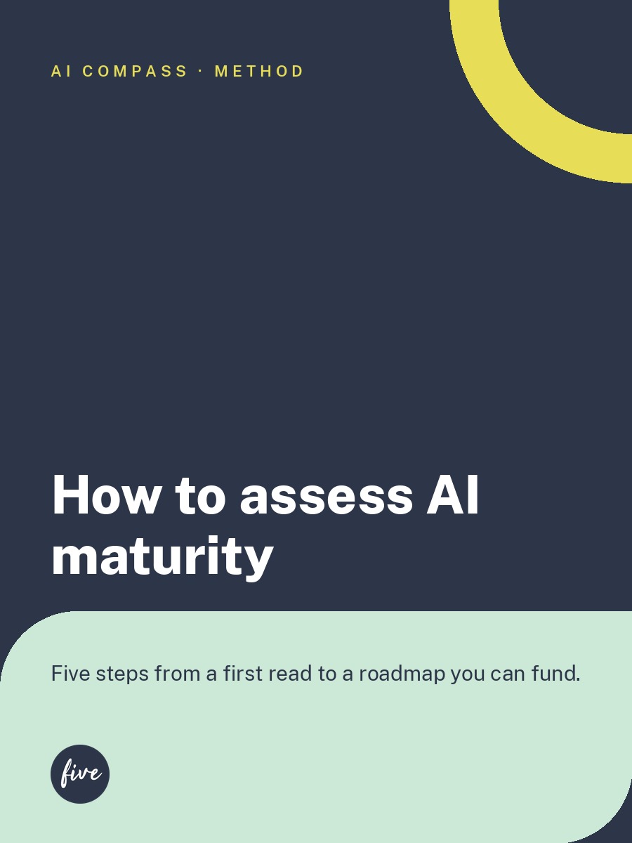 A useful AI maturity assessment does more than produce a score. Five steps that turn a diagnostic into decisions your leadership team can act on.
