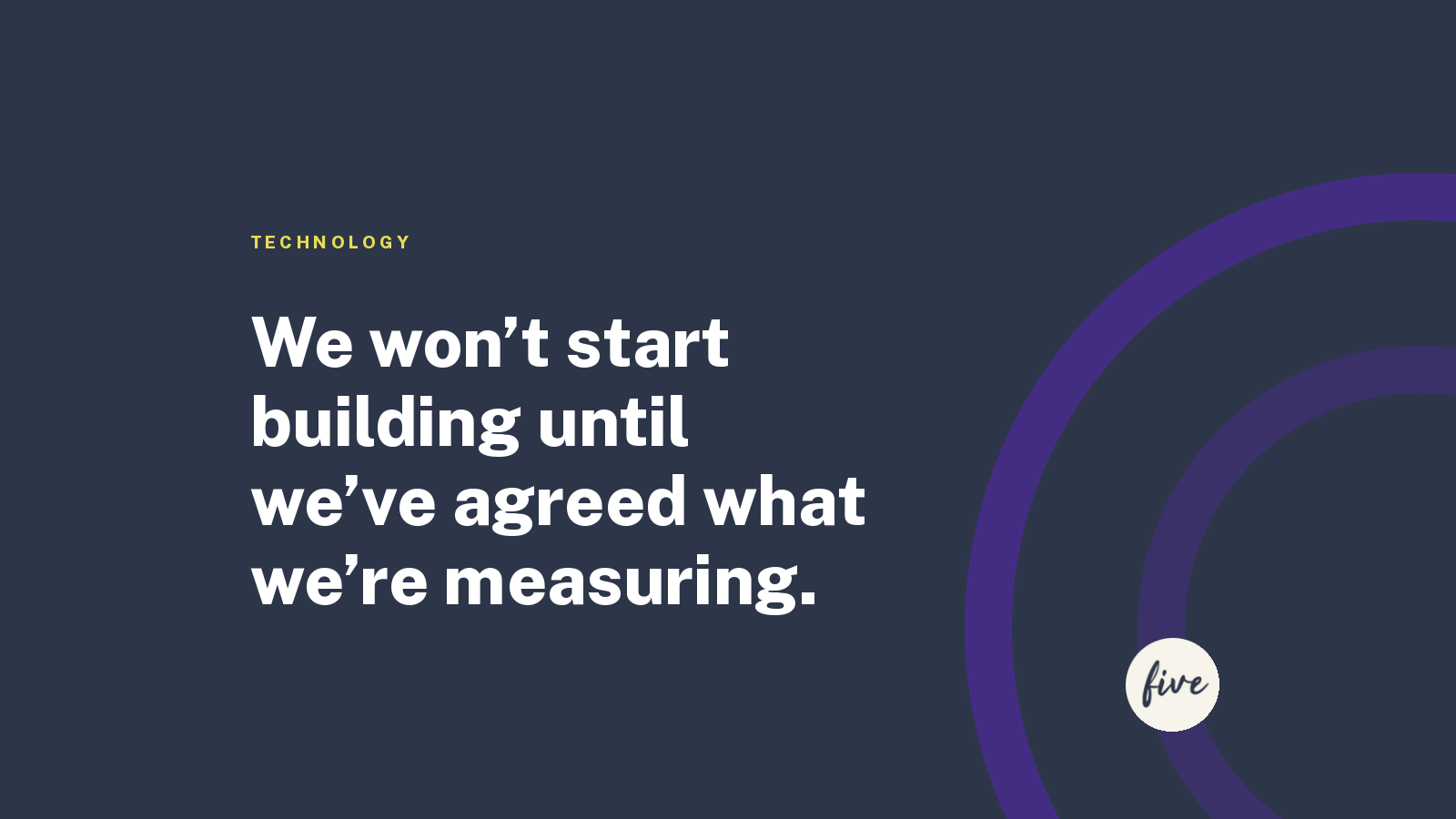 What we build in Smartsheet, and what we ask before we build it