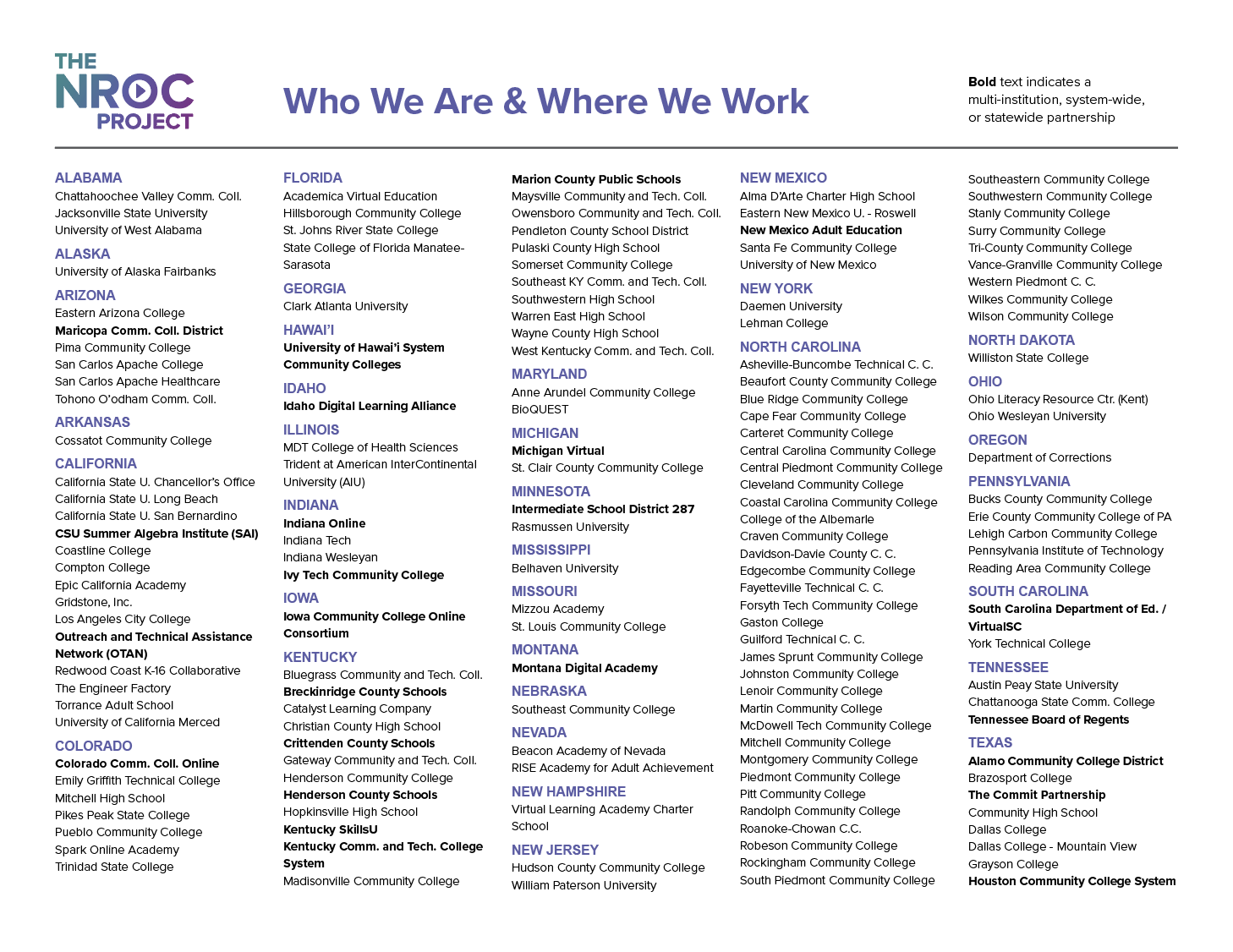 e document to be downloaded. Click to download and view the document.