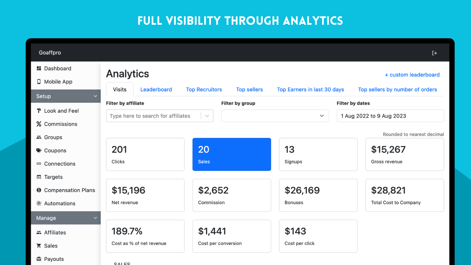 GoAffPro analytics dashboard