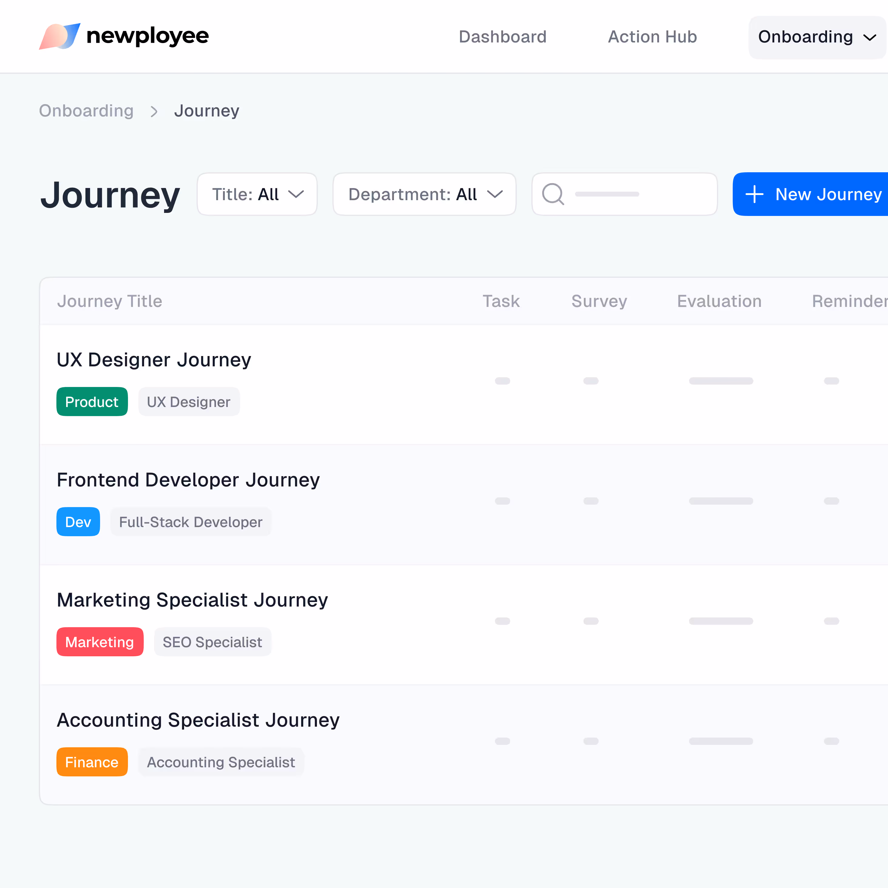 Employee onboarding journey in Newployee