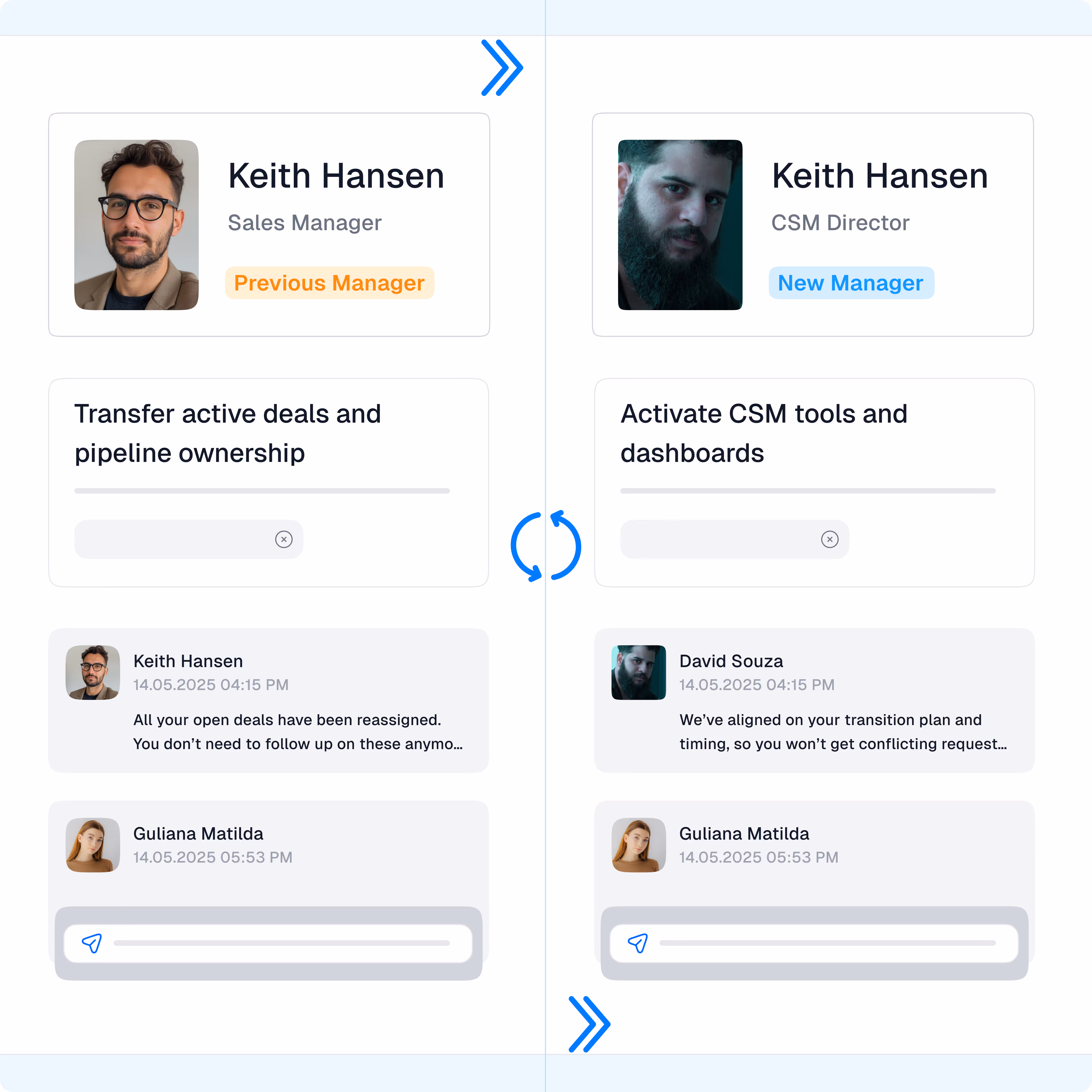 Manager alignment during crossboarding, showing transfer of responsibilities from previous manager to new manager with tasks, approvals, and coordinated handover.