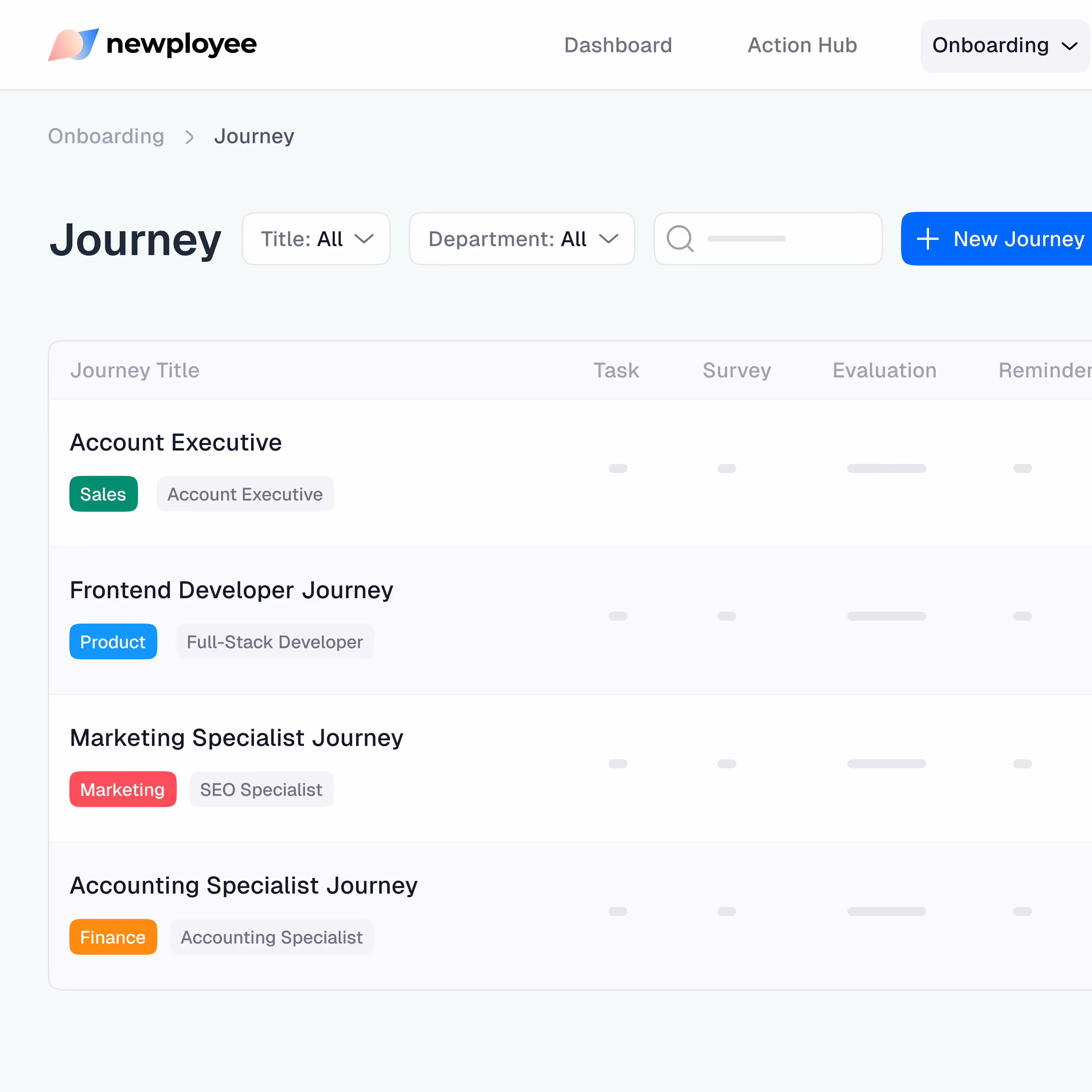 Newployee dashboard showing role and team journey templates, including predefined onboarding and crossboarding journeys for sales, product, marketing, and finance roles.