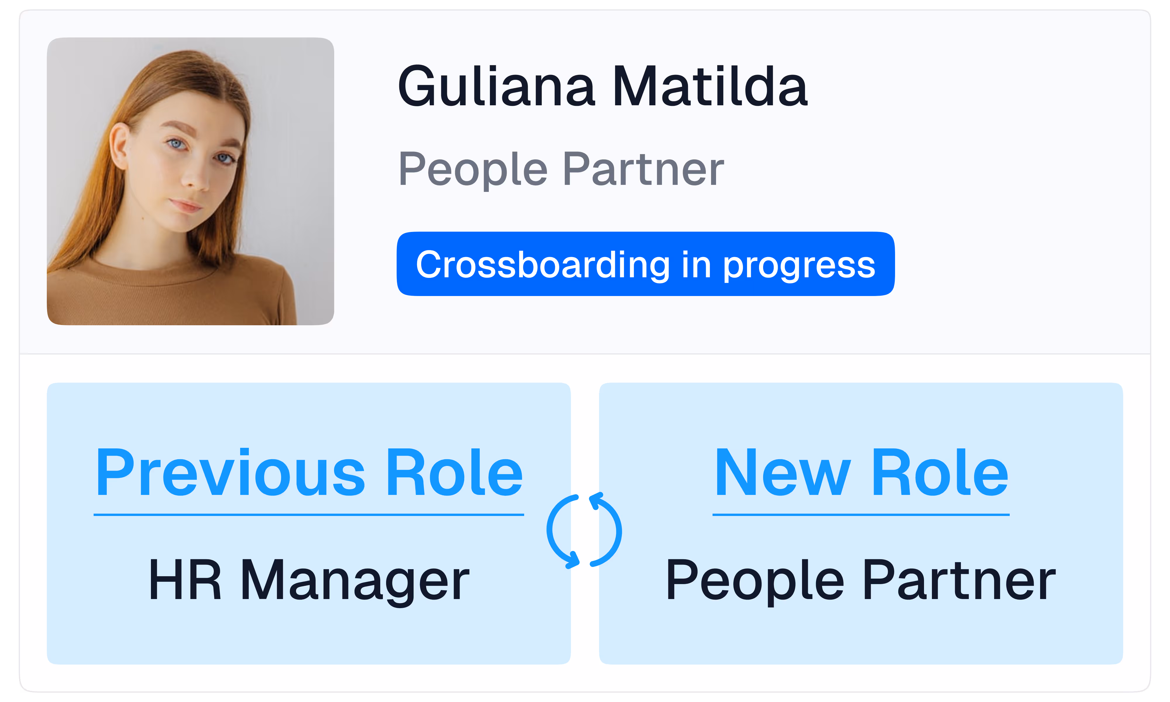 Employee crossboarding in progress showing a role transition from HR Manager to People Partner.