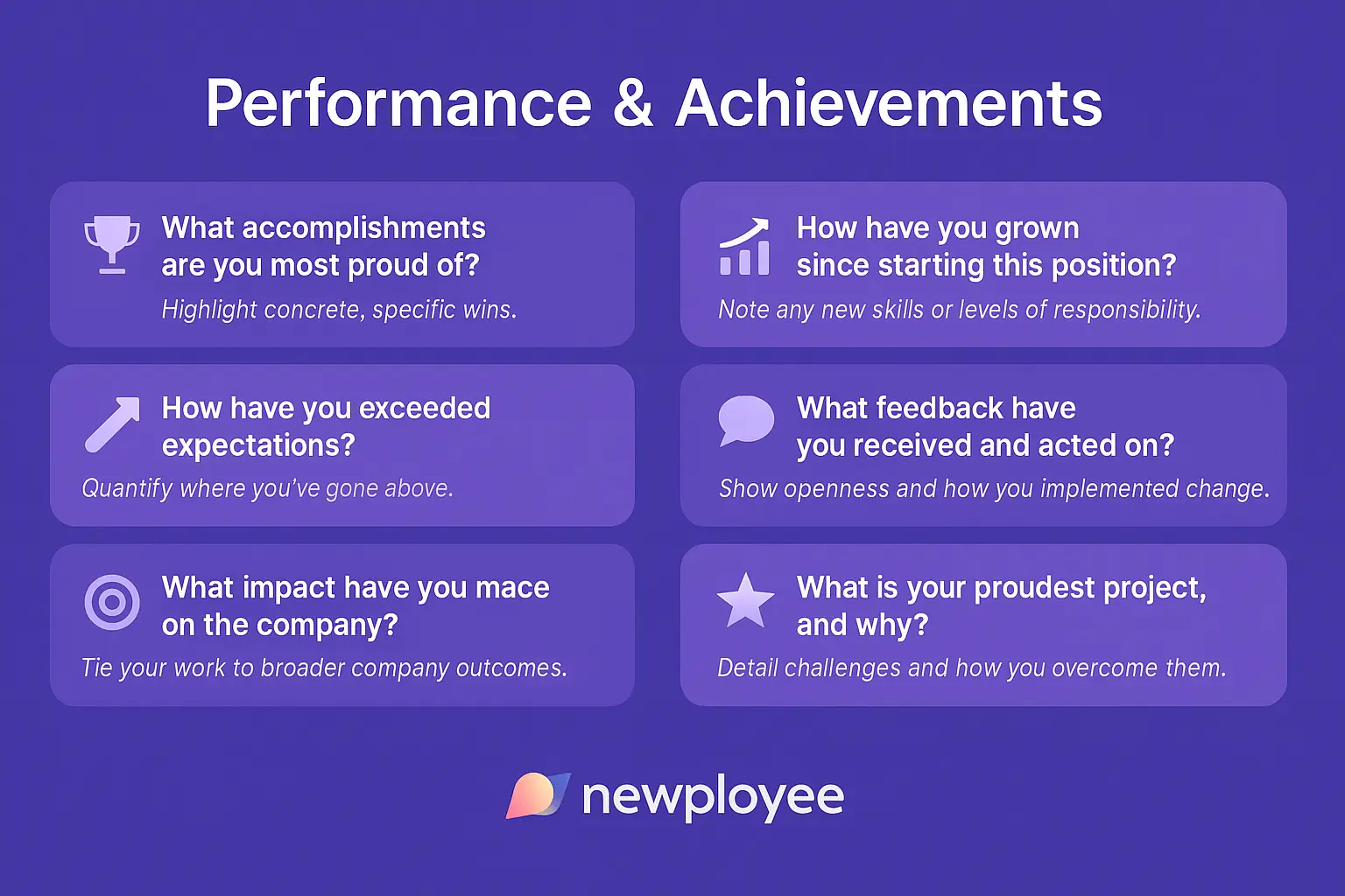 performance and achievements questions on promotion interview questions
