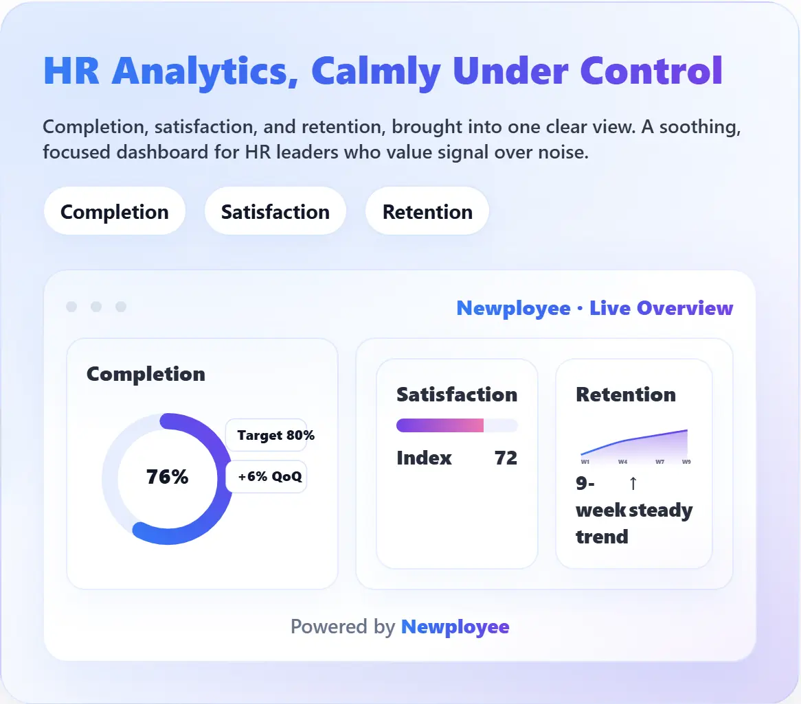 Newployee HR Analytics Dashboard