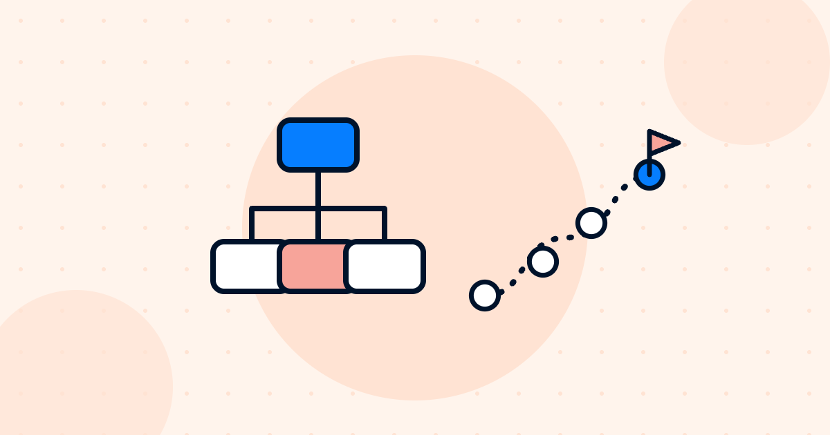 Internal mobility illustration showing an org chart and a path with milestones