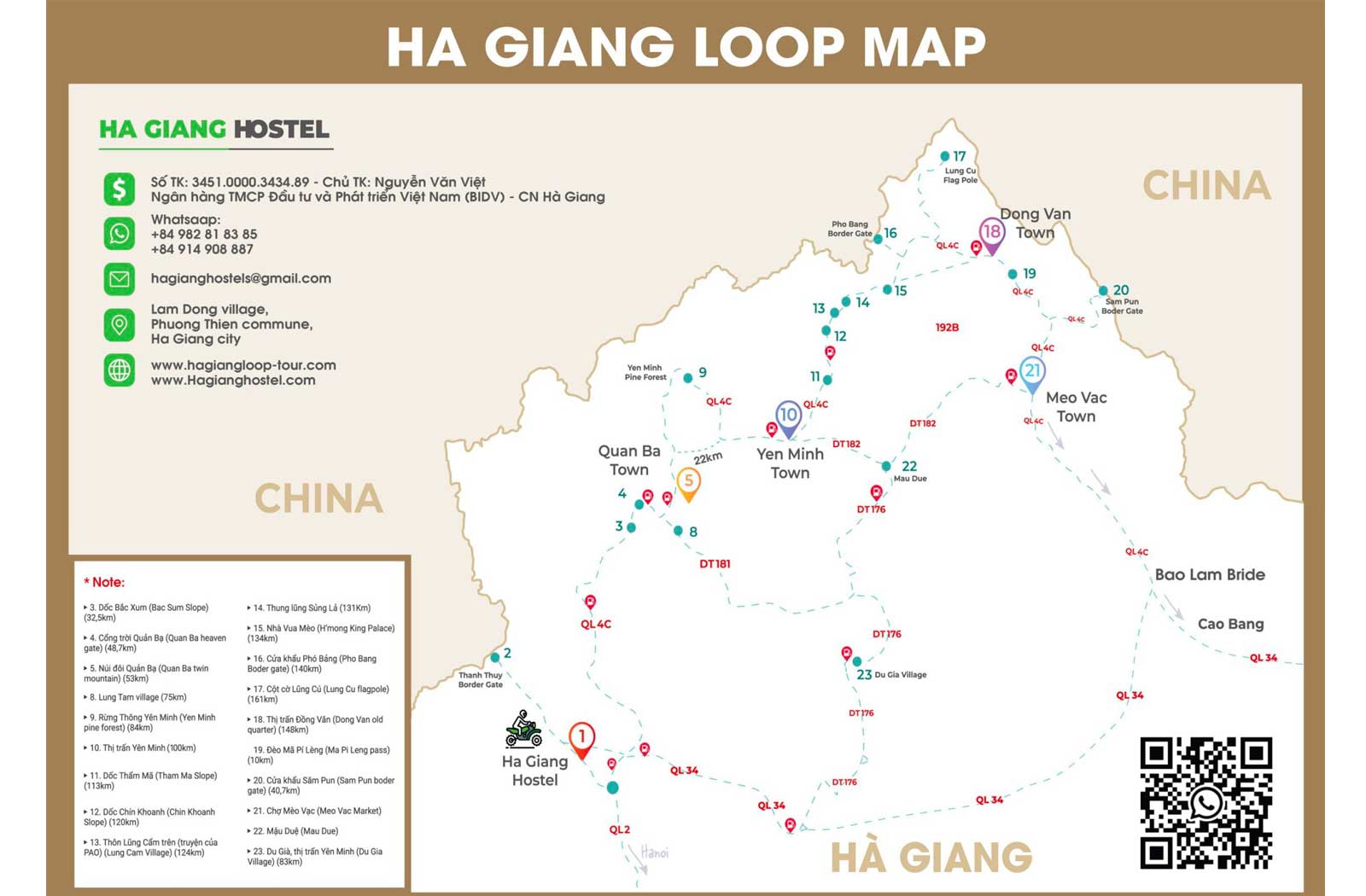 Ha Giang Loop Tour Map
