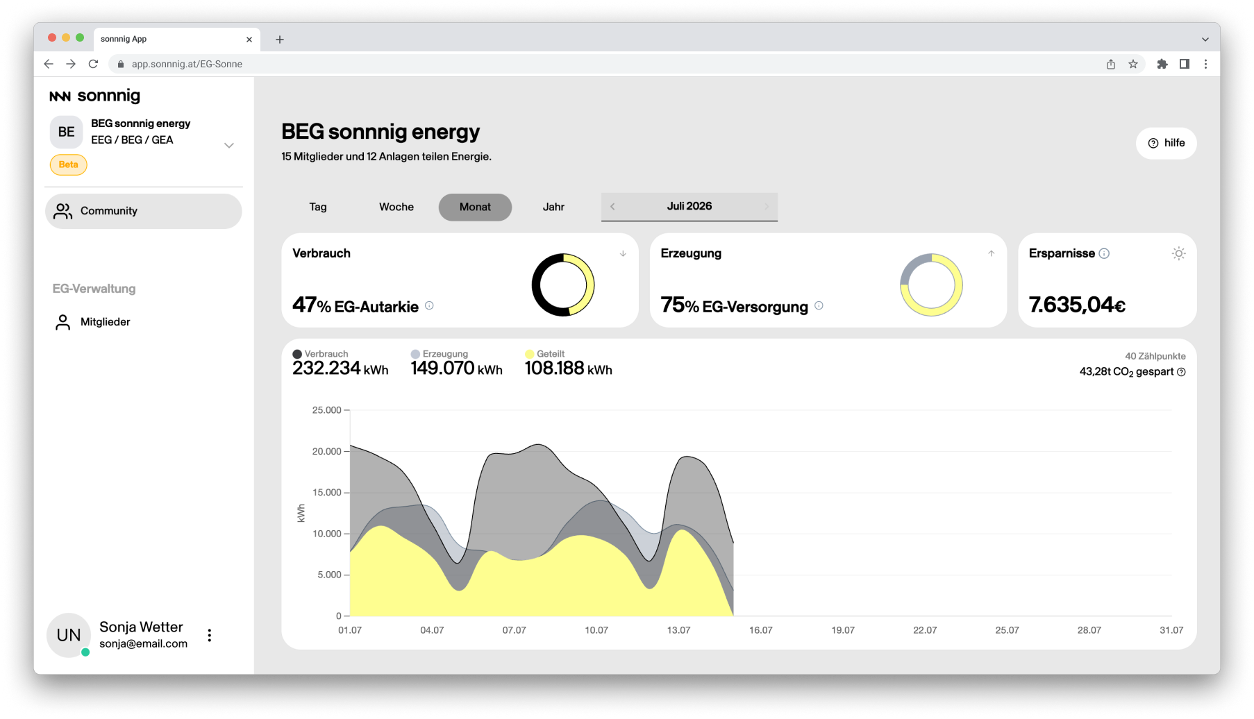 Screenshot des sonnnig Dashboards mit den Zahlen von Juli 2026. Ersparnisse und Energie lassen sich überblicken.